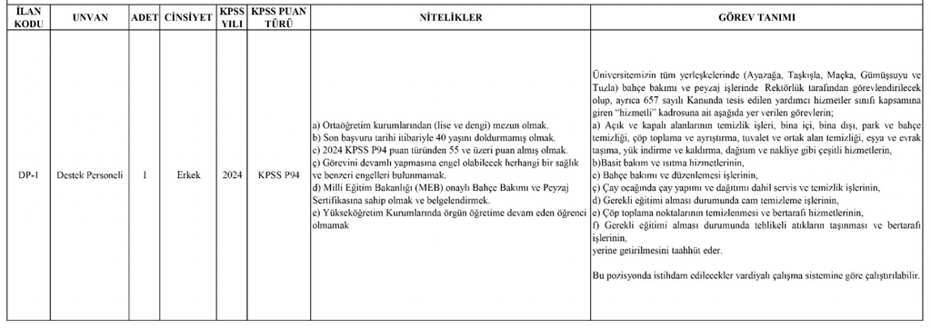 İTÜ 64 Sözleşmeli Personel Alımı Yapacak 4 image 111