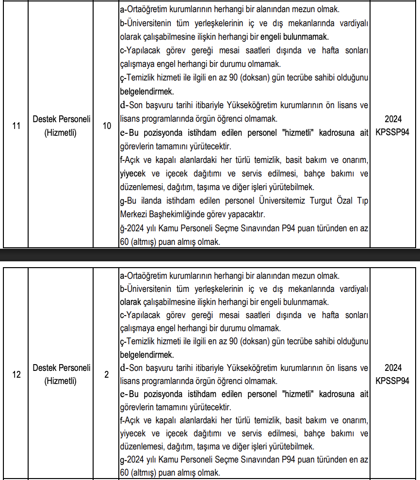 İnönü Üniversitesi 131 Sözleşmeli Personel Alımı Yapacak! 7 image 15