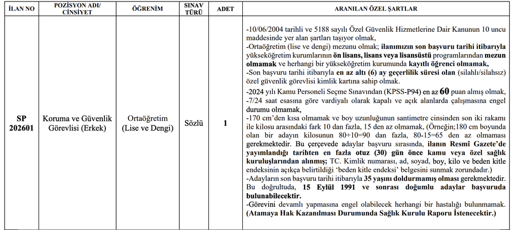 Gebze Teknik Üniversitesi 12 Sözleşmeli Personel Alımı Yapacak! 4 image 186
