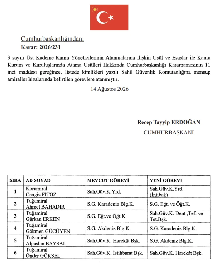 TSK'da 230'u Aşkın General ve Amiral için Terfi ve Atama Kararı 11 image 67
