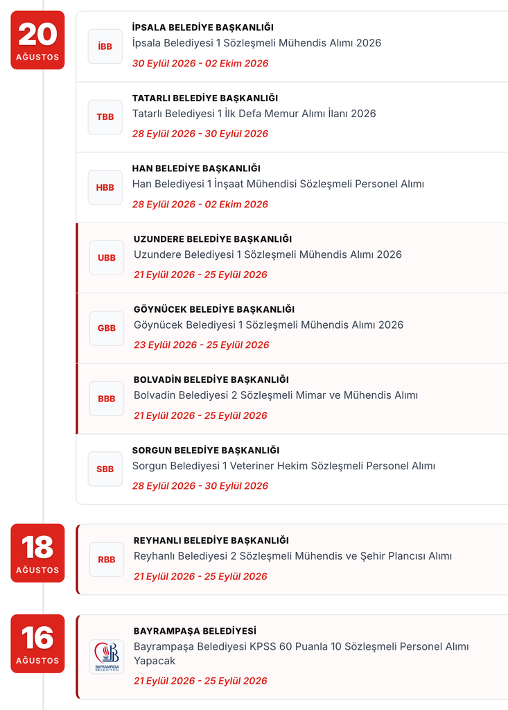 Kamuya 8 Bin 400 Memur ve Personel Alınıyor: KPSS'siz ve 50 KPSS ile Başvuru Fırsatı! 15 image 191