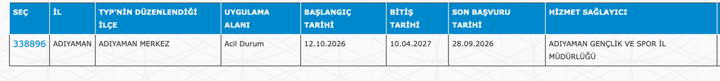 GSB KYK Yurtları 32 İlde 4040 TYP Personeli Alımı: Güncel İlan Listesi 1 image 197