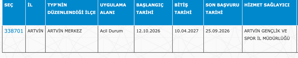 GSB KYK Yurtları 32 İlde 4040 TYP Personeli Alımı: Güncel İlan Listesi 2 image 198