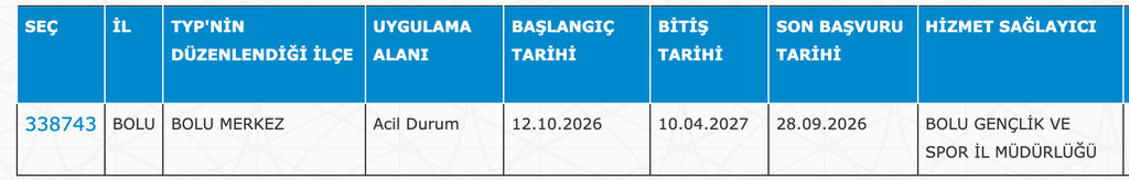 GSB KYK Yurtları 32 İlde 4040 TYP Personeli Alımı: Güncel İlan Listesi 9 image 205