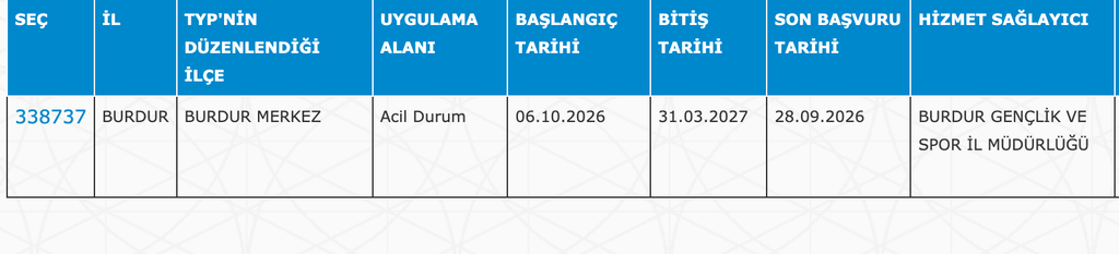 GSB KYK Yurtları 32 İlde 4040 TYP Personeli Alımı: Güncel İlan Listesi 10 image 206