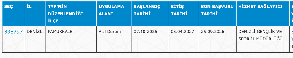GSB KYK Yurtları 32 İlde 4040 TYP Personeli Alımı: Güncel İlan Listesi 11 image 207