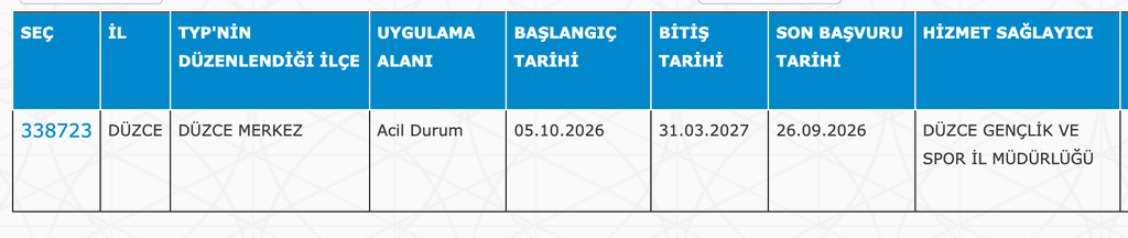 GSB KYK Yurtları 32 İlde 4040 TYP Personeli Alımı: Güncel İlan Listesi 13 image 209