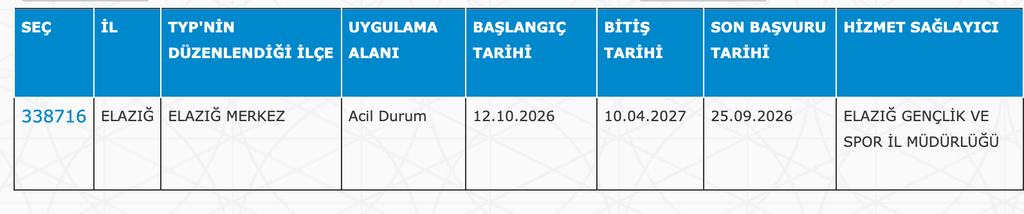 GSB KYK Yurtları 32 İlde 4040 TYP Personeli Alımı: Güncel İlan Listesi 15 image 211