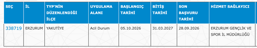 GSB KYK Yurtları 32 İlde 4040 TYP Personeli Alımı: Güncel İlan Listesi 16 image 212