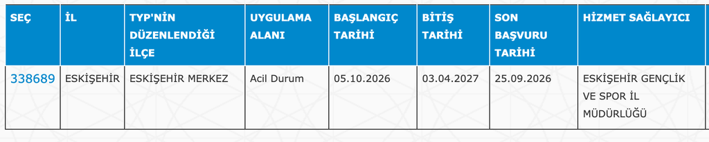 GSB KYK Yurtları 32 İlde 4040 TYP Personeli Alımı: Güncel İlan Listesi 17 image 213