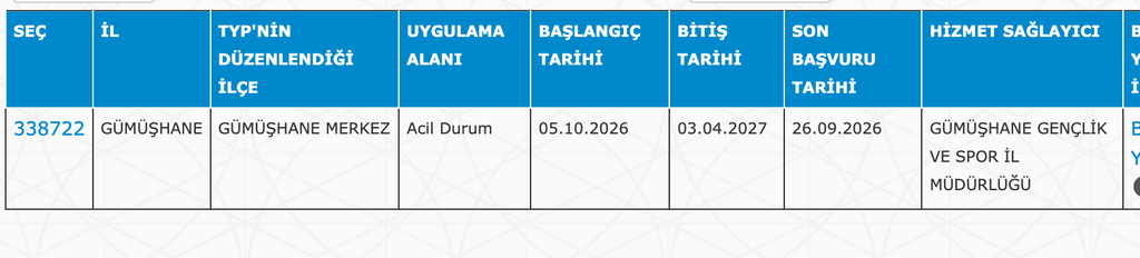 GSB KYK Yurtları 32 İlde 4040 TYP Personeli Alımı: Güncel İlan Listesi 18 image 214