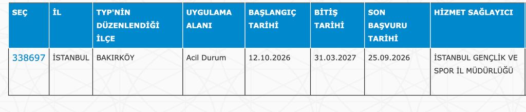 GSB KYK Yurtları 32 İlde 4040 TYP Personeli Alımı: Güncel İlan Listesi 20 image 216