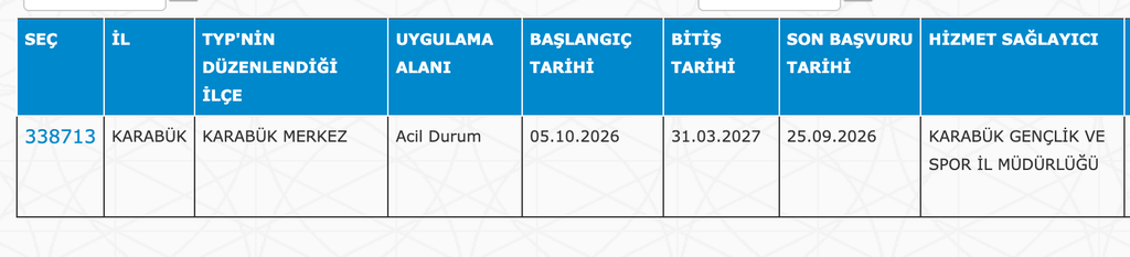 GSB KYK Yurtları 32 İlde 4040 TYP Personeli Alımı: Güncel İlan Listesi 21 image 217