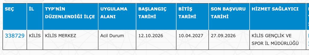 GSB KYK Yurtları 32 İlde 4040 TYP Personeli Alımı: Güncel İlan Listesi 25 image 221
