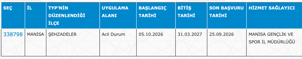 GSB KYK Yurtları 32 İlde 4040 TYP Personeli Alımı: Güncel İlan Listesi 26 image 222