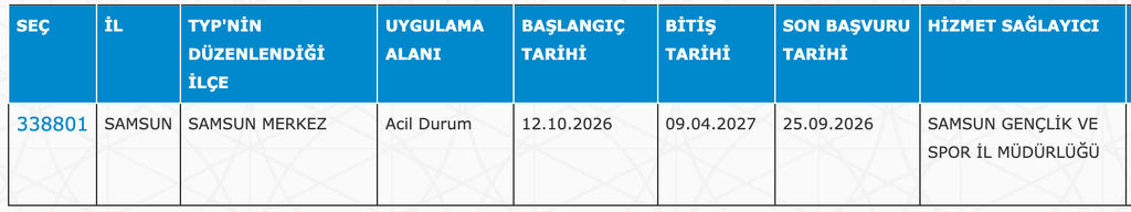 GSB KYK Yurtları 32 İlde 4040 TYP Personeli Alımı: Güncel İlan Listesi 29 image 225
