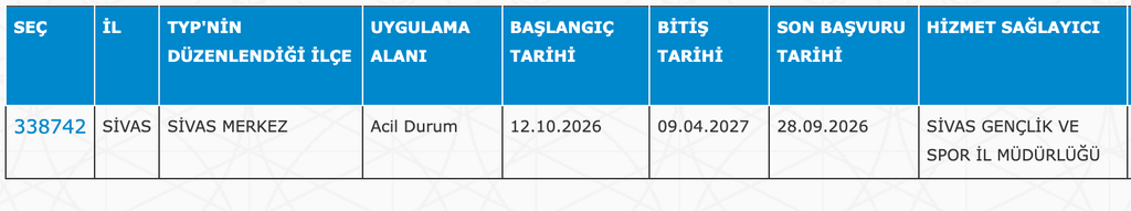 GSB KYK Yurtları 32 İlde 4040 TYP Personeli Alımı: Güncel İlan Listesi 30 image 226