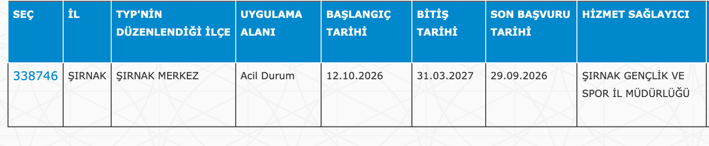 GSB KYK Yurtları 32 İlde 4040 TYP Personeli Alımı: Güncel İlan Listesi 31 image 227