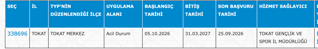 GSB KYK Yurtları 32 İlde 4040 TYP Personeli Alımı: Güncel İlan Listesi 32 image 228