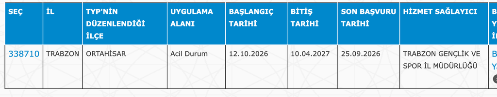 GSB KYK Yurtları 32 İlde 4040 TYP Personeli Alımı: Güncel İlan Listesi 33 image 229