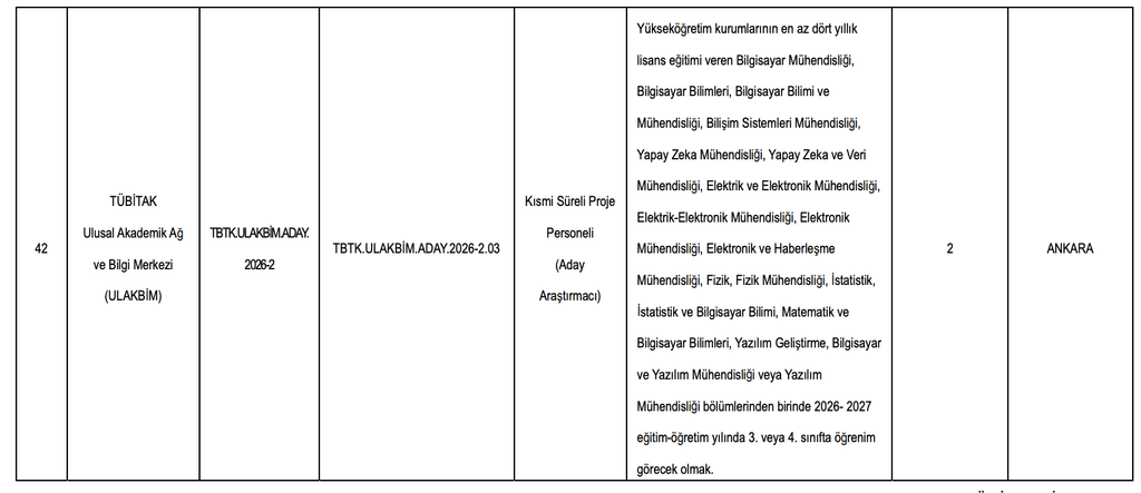 TÜBİTAK KPSS’siz 105 Aday Personel Alımı Yapacak! 19 image 267
