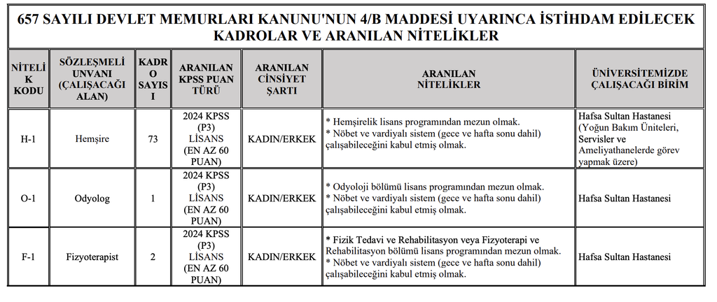 Manisa Celal Bayar Üniversitesi 142 Personel Alımı Yapacak! Lise, Ön Lisans ve Lisans 60 KPSS 4 image 4