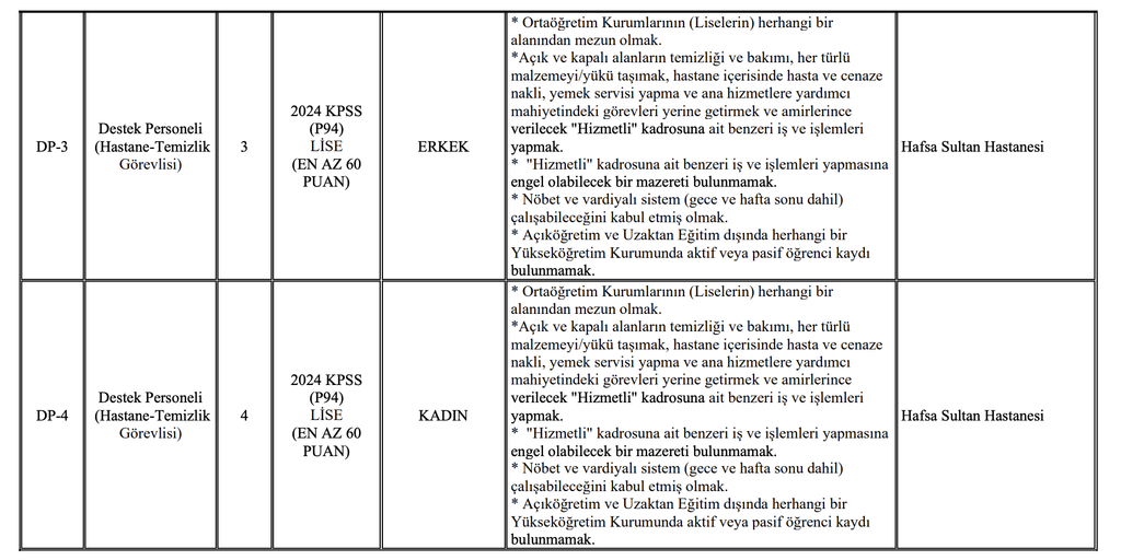 Manisa Celal Bayar Üniversitesi 142 Personel Alımı Yapacak! Lise, Ön Lisans ve Lisans 60 KPSS 8 image 8