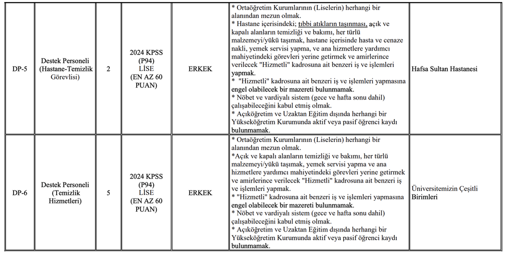 Manisa Celal Bayar Üniversitesi 142 Personel Alımı Yapacak! Lise, Ön Lisans ve Lisans 60 KPSS 9 image 9