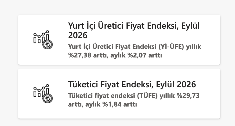 TÜİK Eylül 2026 Enflasyonunu Açıkladı! 1 image 18