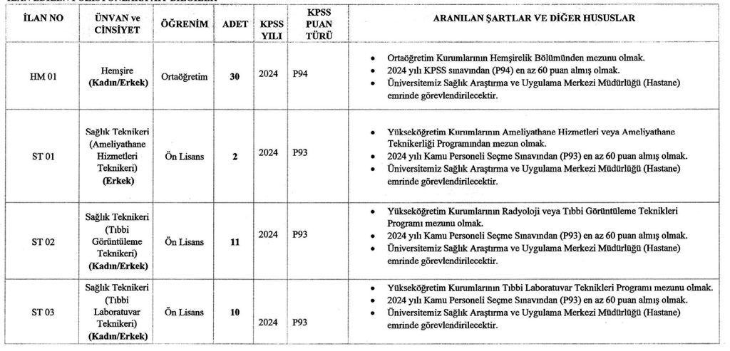 Atatürk Üniversitesi 97 Personel Alacak! Lise ve Ön Lisans Mezunlarına 60 KPSS 1 image 2