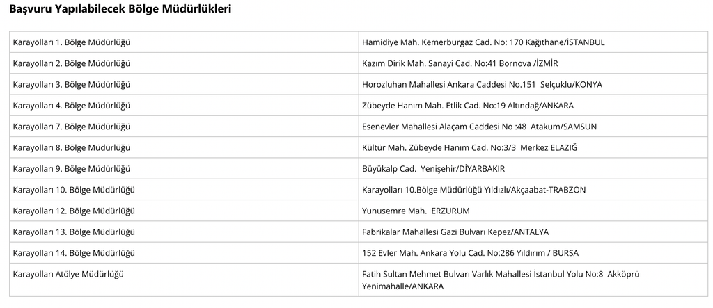 KGM 50 İşçi Kura Sonuçları Açıklandı: Asıl ve Yedekler 4 image 26
