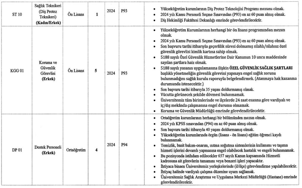 Atatürk Üniversitesi 97 Personel Alacak! Lise ve Ön Lisans Mezunlarına 60 KPSS 3 image 4