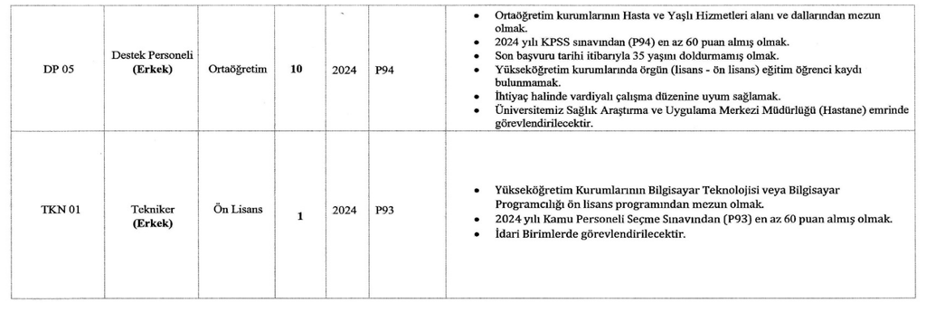 Atatürk Üniversitesi 97 Personel Alacak! Lise ve Ön Lisans Mezunlarına 60 KPSS 5 image 6