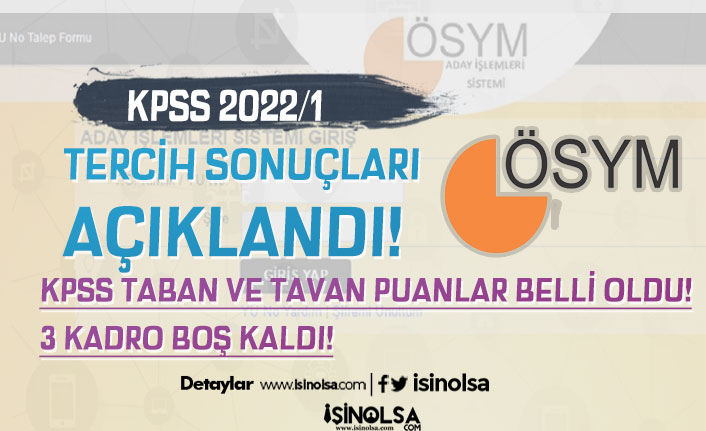 KPSS 2022/1 Tercih Sonuçları ve KPSS Taban Puan Açıklandı! 3 Kadro Boş Kaldı 1 kpss 20221 tercih sonuclari ve kpss taban puan aciklandi 3 kadro bos kaldi h42295 046fb